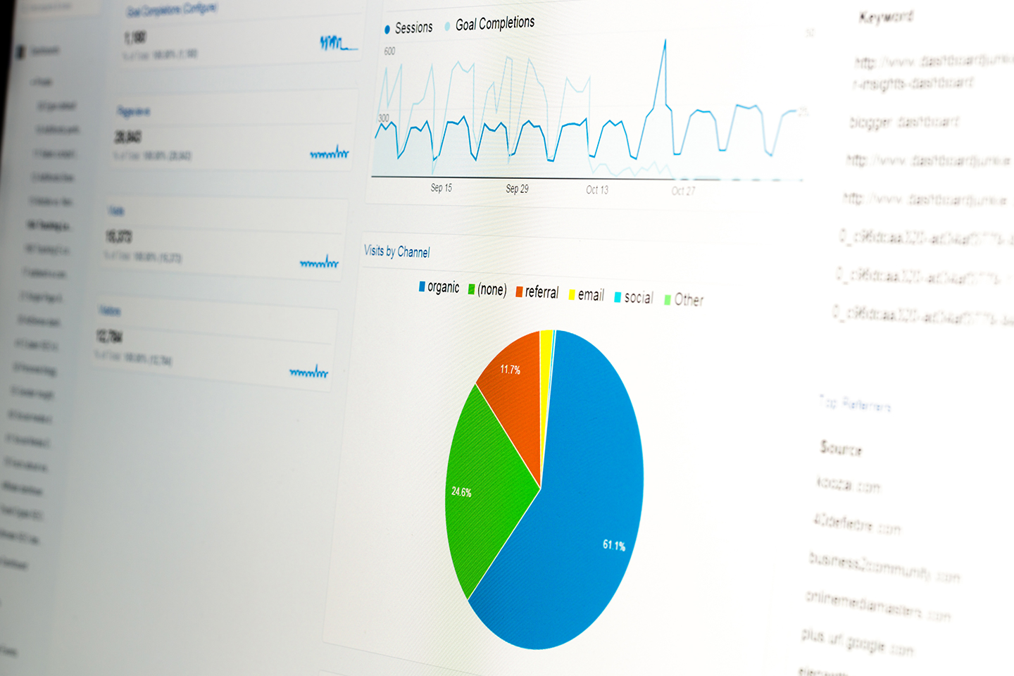 Web Analytics e Reporting a Imola: Dati e Strategie per il Tuo Successo Online